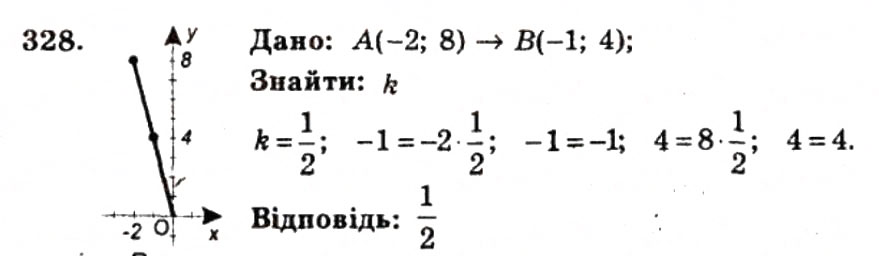 Завдання № 328 - ВАРІАНТ 1 - ГДЗ Геометрія 9 клас А.Г. Мерзляк, В.Б. Полонський, Ю.М. Рабінович, M.С. Якір 2010 - Збірник задач і контрольних робіт