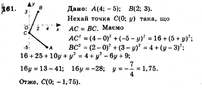 Завдання № 161 - ВАРІАНТ 2 - ГДЗ Геометрія 9 клас А.Г. Мерзляк, В.Б. Полонський, Ю.М. Рабінович, M.С. Якір 2010 - Збірник задач і контрольних робіт