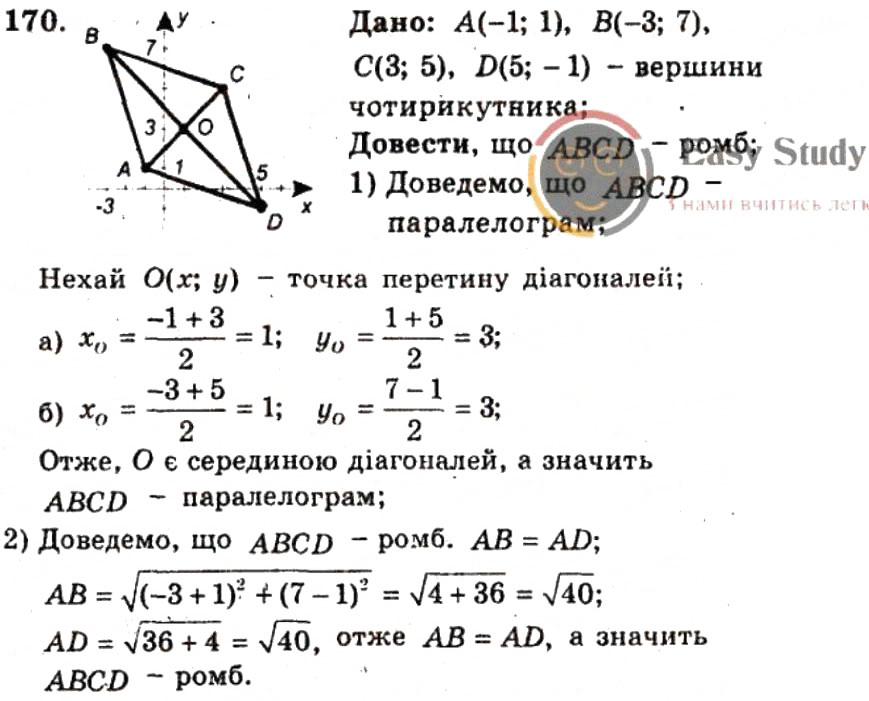 Завдання № 170 - ВАРІАНТ 2 - ГДЗ Геометрія 9 клас А.Г. Мерзляк, В.Б. Полонський, Ю.М. Рабінович, M.С. Якір 2010 - Збірник задач і контрольних робіт