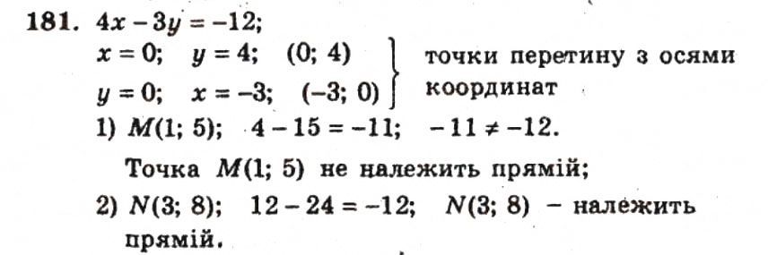 Завдання № 181 - ВАРІАНТ 2 - ГДЗ Геометрія 9 клас А.Г. Мерзляк, В.Б. Полонський, Ю.М. Рабінович, M.С. Якір 2010 - Збірник задач і контрольних робіт