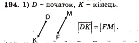 Завдання № 194 - ВАРІАНТ 2 - ГДЗ Геометрія 9 клас А.Г. Мерзляк, В.Б. Полонський, Ю.М. Рабінович, M.С. Якір 2010 - Збірник задач і контрольних робіт