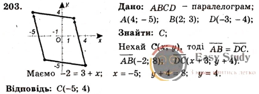 Завдання № 203 - ВАРІАНТ 2 - ГДЗ Геометрія 9 клас А.Г. Мерзляк, В.Б. Полонський, Ю.М. Рабінович, M.С. Якір 2010 - Збірник задач і контрольних робіт