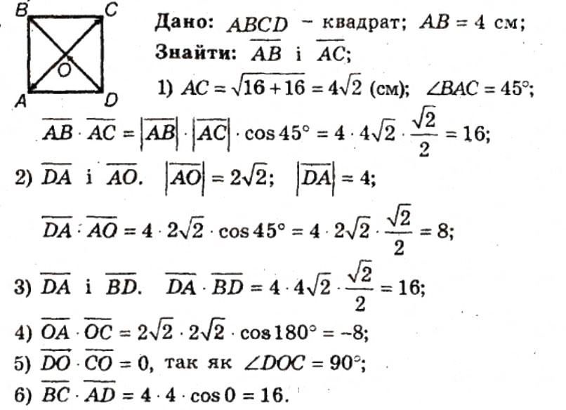 Завдання № 244 - ВАРІАНТ 2 - ГДЗ Геометрія 9 клас А.Г. Мерзляк, В.Б. Полонський, Ю.М. Рабінович, M.С. Якір 2010 - Збірник задач і контрольних робіт