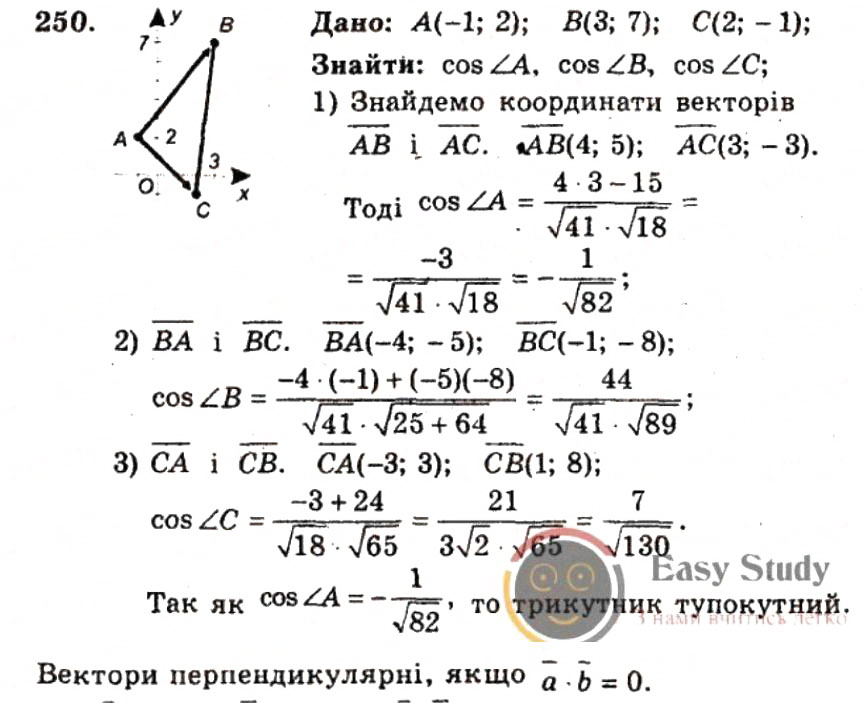 Завдання № 250 - ВАРІАНТ 2 - ГДЗ Геометрія 9 клас А.Г. Мерзляк, В.Б. Полонський, Ю.М. Рабінович, M.С. Якір 2010 - Збірник задач і контрольних робіт