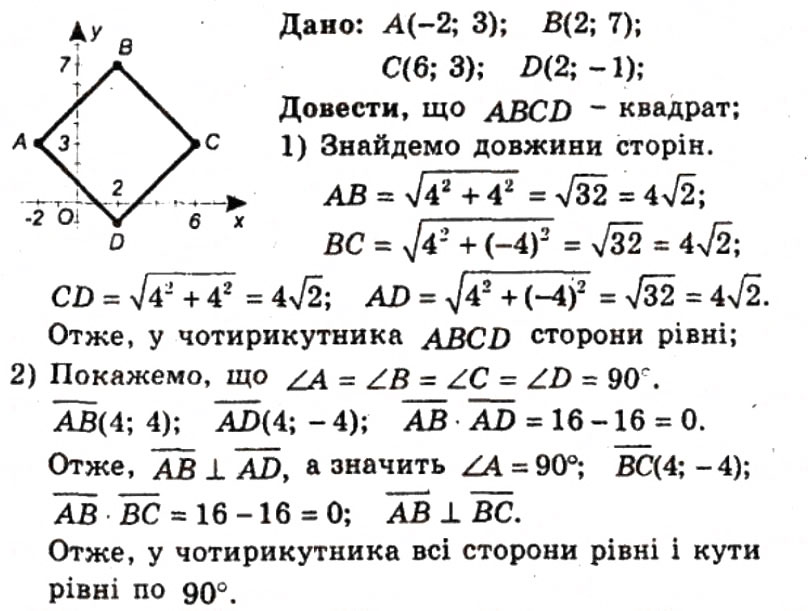 Завдання № 253 - ВАРІАНТ 2 - ГДЗ Геометрія 9 клас А.Г. Мерзляк, В.Б. Полонський, Ю.М. Рабінович, M.С. Якір 2010 - Збірник задач і контрольних робіт