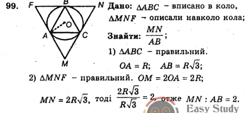Завдання № 99 - ВАРІАНТ 2 - ГДЗ Геометрія 9 клас А.Г. Мерзляк, В.Б. Полонський, Ю.М. Рабінович, M.С. Якір 2010 - Збірник задач і контрольних робіт