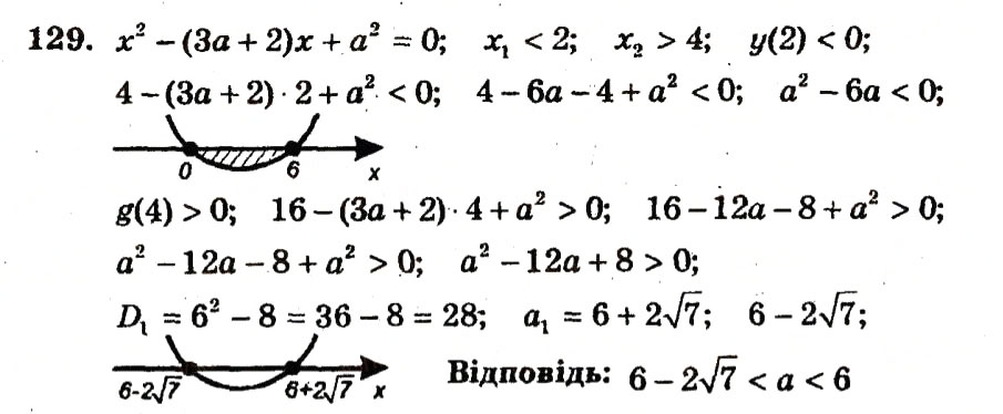 Завдання № 129 - Варіант 1 - ГДЗ Алгебра 9 клас А.Г. Мерзляк, В.Б. Полонський, Ю.М. Рабінович, M.С. Якір 2010 - Збірник задач і контрольних робіт