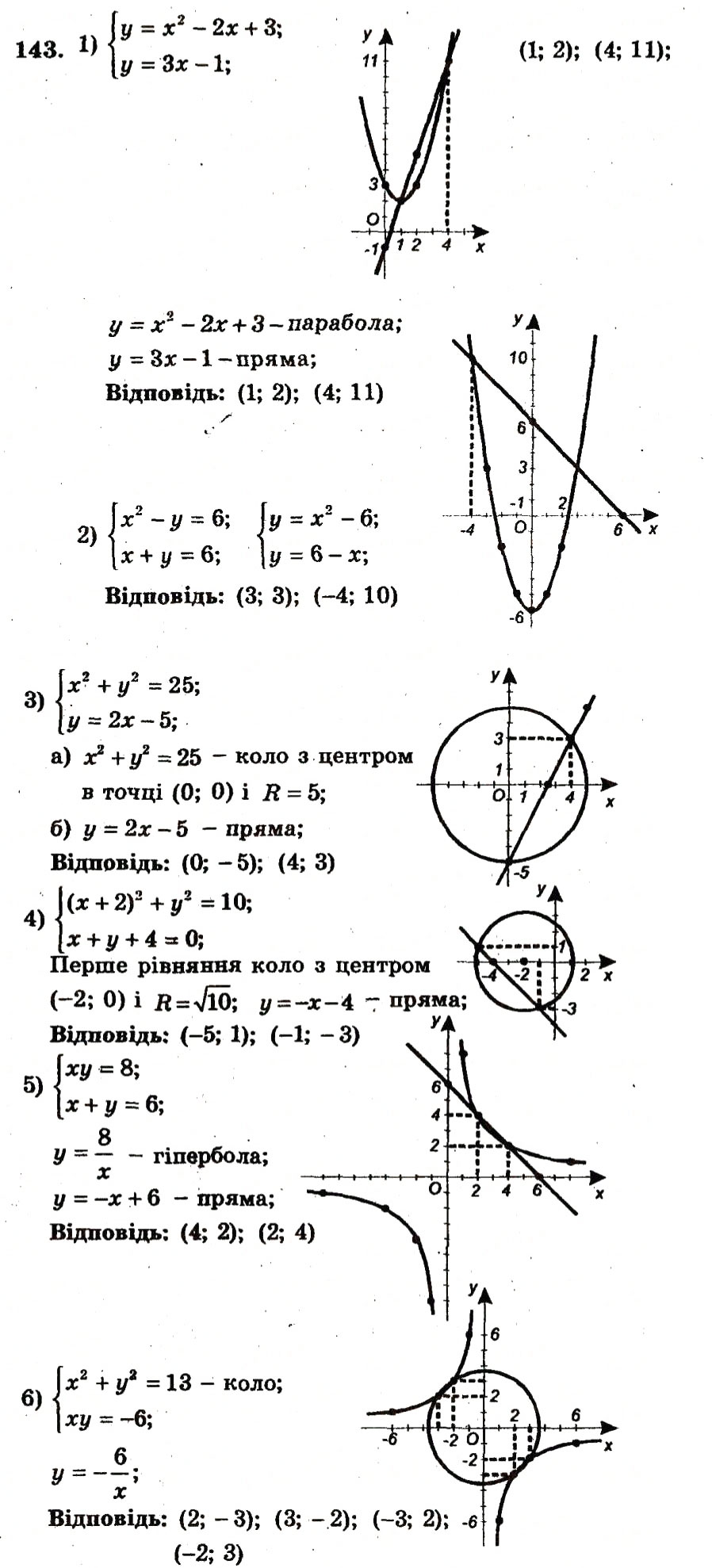 Завдання № 143 - Варіант 1 - ГДЗ Алгебра 9 клас А.Г. Мерзляк, В.Б. Полонський, Ю.М. Рабінович, M.С. Якір 2010 - Збірник задач і контрольних робіт