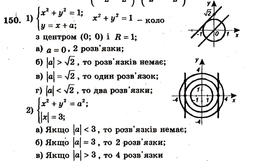 Завдання № 150 - Варіант 1 - ГДЗ Алгебра 9 клас А.Г. Мерзляк, В.Б. Полонський, Ю.М. Рабінович, M.С. Якір 2010 - Збірник задач і контрольних робіт