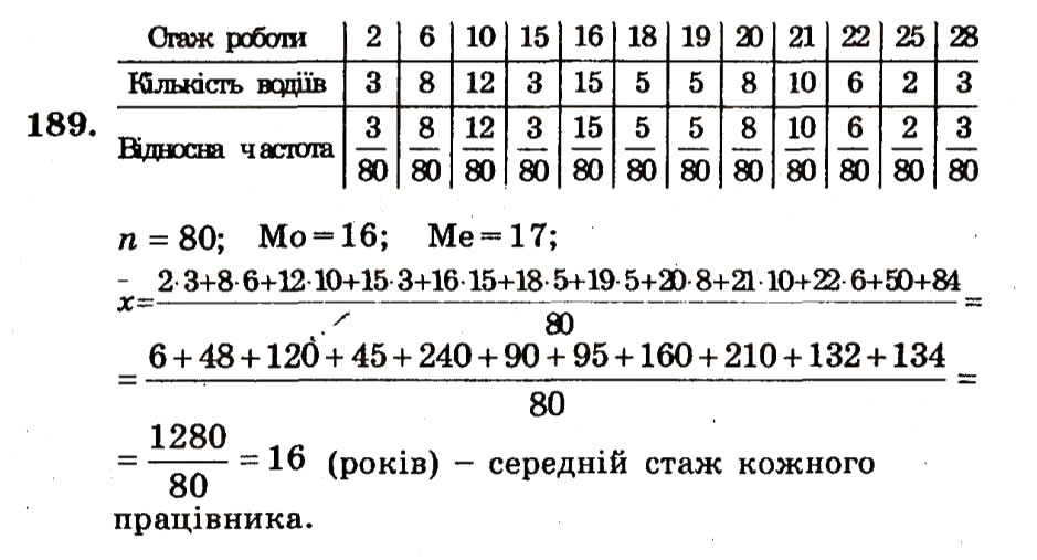 Завдання № 189 - Варіант 1 - ГДЗ Алгебра 9 клас А.Г. Мерзляк, В.Б. Полонський, Ю.М. Рабінович, M.С. Якір 2010 - Збірник задач і контрольних робіт