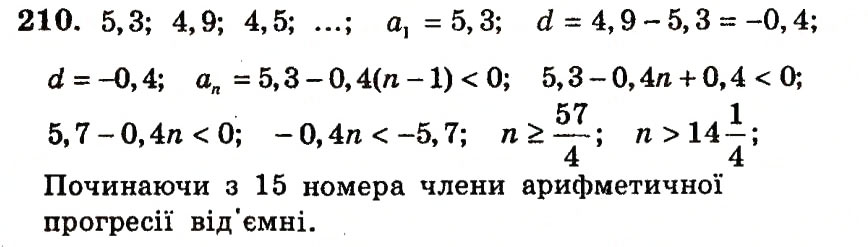 Завдання № 210 - Варіант 1 - ГДЗ Алгебра 9 клас А.Г. Мерзляк, В.Б. Полонський, Ю.М. Рабінович, M.С. Якір 2010 - Збірник задач і контрольних робіт