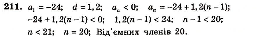 Завдання № 211 - Варіант 1 - ГДЗ Алгебра 9 клас А.Г. Мерзляк, В.Б. Полонський, Ю.М. Рабінович, M.С. Якір 2010 - Збірник задач і контрольних робіт
