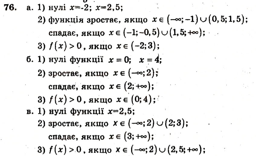 Завдання № 76 - Варіант 1 - ГДЗ Алгебра 9 клас А.Г. Мерзляк, В.Б. Полонський, Ю.М. Рабінович, M.С. Якір 2010 - Збірник задач і контрольних робіт