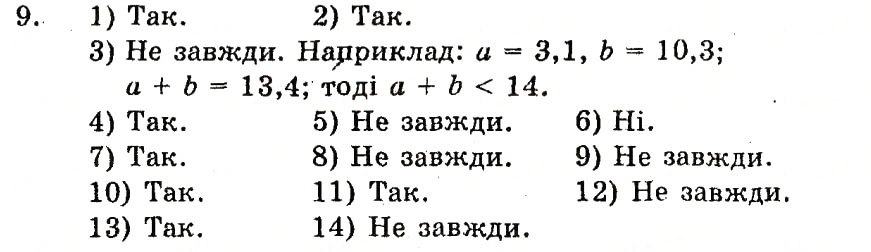 Завдання № 9 - Варіант 1 - ГДЗ Алгебра 9 клас А.Г. Мерзляк, В.Б. Полонський, Ю.М. Рабінович, M.С. Якір 2010 - Збірник задач і контрольних робіт