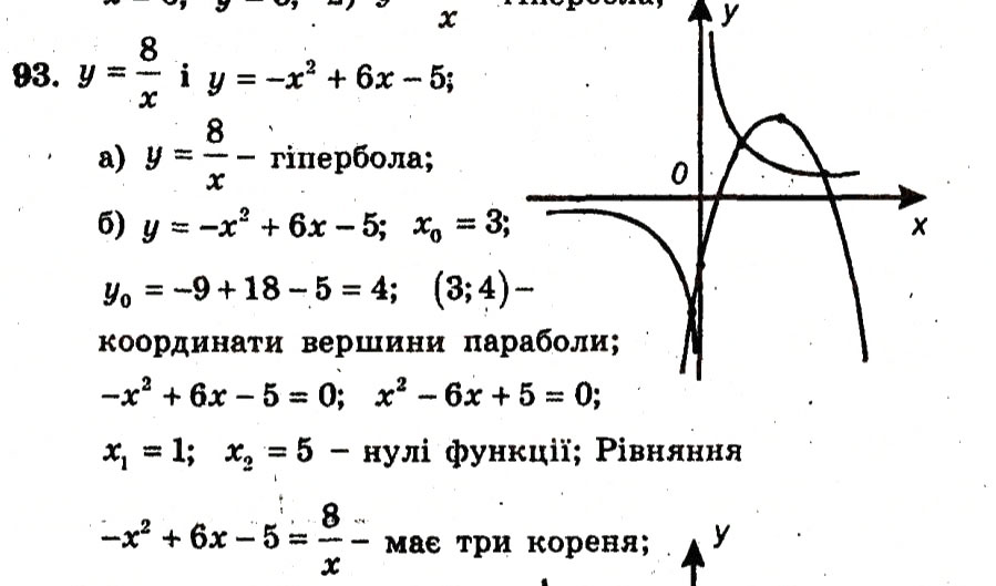 Завдання № 93 - Варіант 1 - ГДЗ Алгебра 9 клас А.Г. Мерзляк, В.Б. Полонський, Ю.М. Рабінович, M.С. Якір 2010 - Збірник задач і контрольних робіт