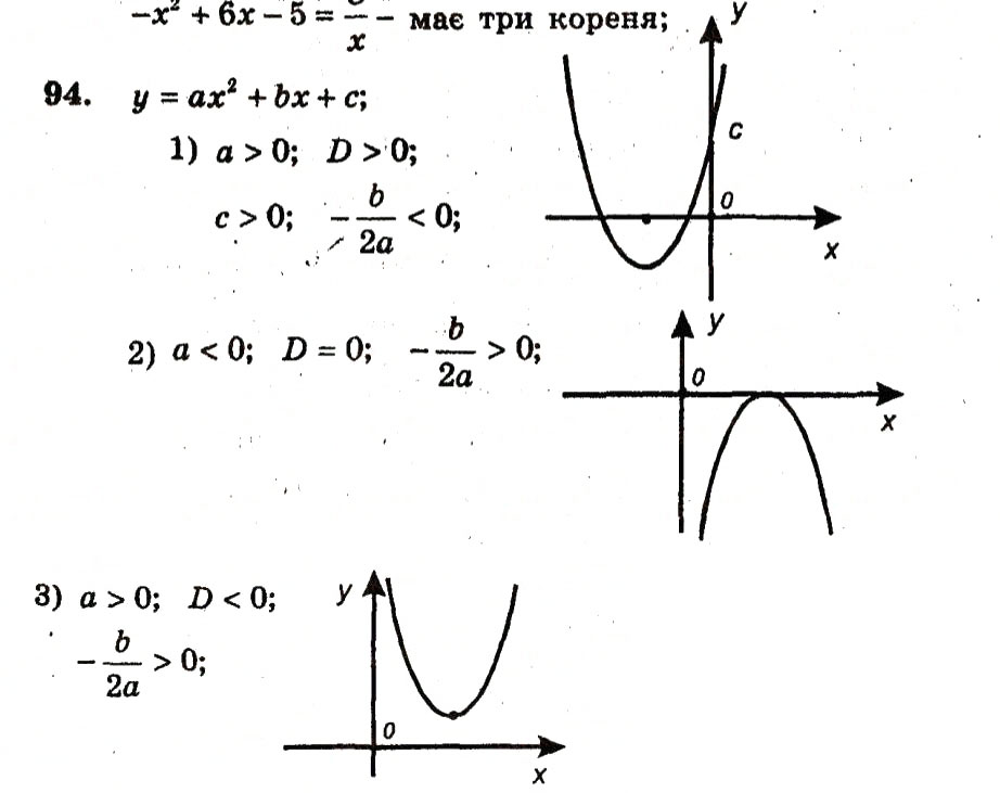 Завдання № 94 - Варіант 1 - ГДЗ Алгебра 9 клас А.Г. Мерзляк, В.Б. Полонський, Ю.М. Рабінович, M.С. Якір 2010 - Збірник задач і контрольних робіт