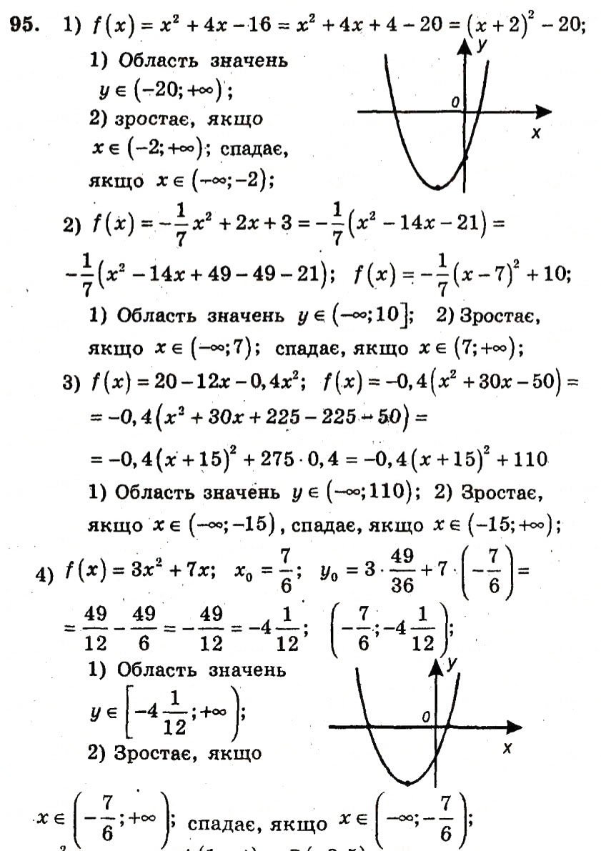 Завдання № 95 - Варіант 1 - ГДЗ Алгебра 9 клас А.Г. Мерзляк, В.Б. Полонський, Ю.М. Рабінович, M.С. Якір 2010 - Збірник задач і контрольних робіт