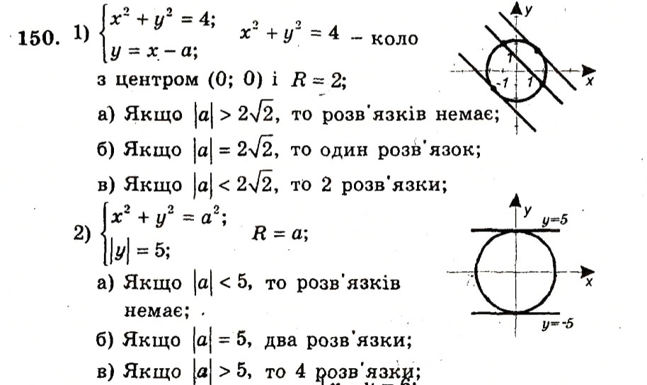 Завдання № 150 - Варіант 2 - ГДЗ Алгебра 9 клас А.Г. Мерзляк, В.Б. Полонський, Ю.М. Рабінович, M.С. Якір 2010 - Збірник задач і контрольних робіт
