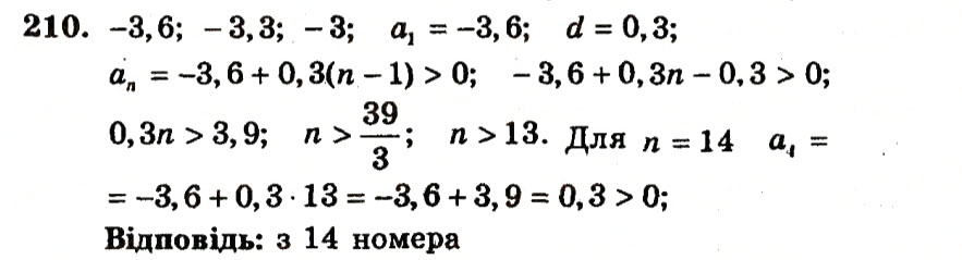 Завдання № 210 - Варіант 2 - ГДЗ Алгебра 9 клас А.Г. Мерзляк, В.Б. Полонський, Ю.М. Рабінович, M.С. Якір 2010 - Збірник задач і контрольних робіт