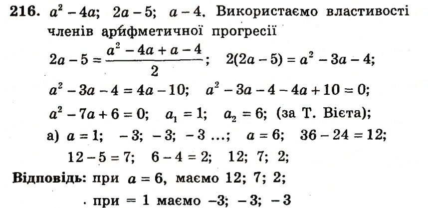 Завдання № 216 - Варіант 2 - ГДЗ Алгебра 9 клас А.Г. Мерзляк, В.Б. Полонський, Ю.М. Рабінович, M.С. Якір 2010 - Збірник задач і контрольних робіт