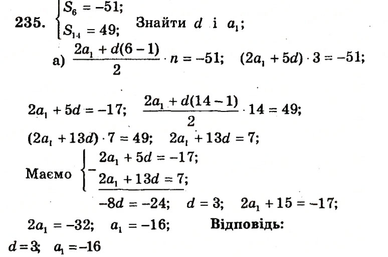Завдання № 235 - Варіант 2 - ГДЗ Алгебра 9 клас А.Г. Мерзляк, В.Б. Полонський, Ю.М. Рабінович, M.С. Якір 2010 - Збірник задач і контрольних робіт