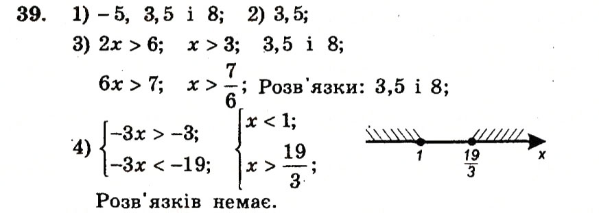 Завдання № 39 - Варіант 2 - ГДЗ Алгебра 9 клас А.Г. Мерзляк, В.Б. Полонський, Ю.М. Рабінович, M.С. Якір 2010 - Збірник задач і контрольних робіт