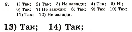 Завдання № 9 - Варіант 2 - ГДЗ Алгебра 9 клас А.Г. Мерзляк, В.Б. Полонський, Ю.М. Рабінович, M.С. Якір 2010 - Збірник задач і контрольних робіт