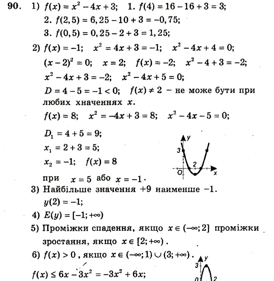 Завдання № 90 - Варіант 2 - ГДЗ Алгебра 9 клас А.Г. Мерзляк, В.Б. Полонський, Ю.М. Рабінович, M.С. Якір 2010 - Збірник задач і контрольних робіт