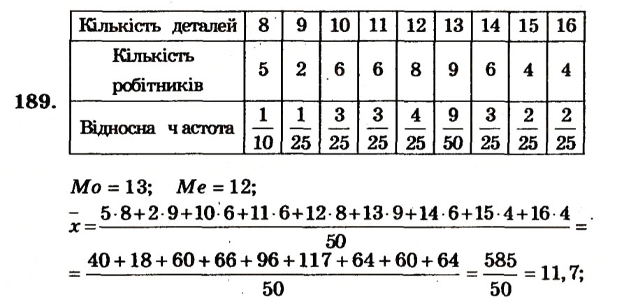 Завдання № 189 - Варіант 3 - ГДЗ Алгебра 9 клас А.Г. Мерзляк, В.Б. Полонський, Ю.М. Рабінович, M.С. Якір 2010 - Збірник задач і контрольних робіт