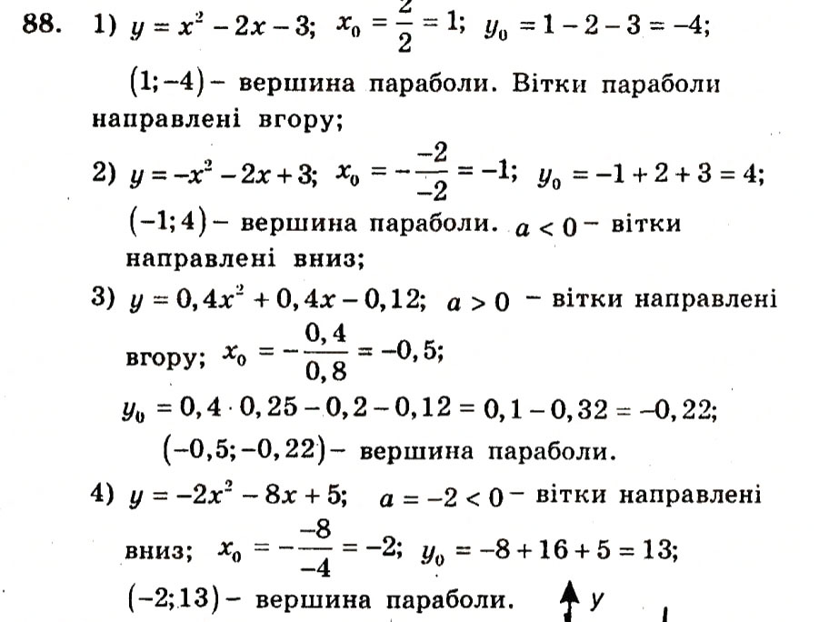 Завдання № 88 - Варіант 3 - ГДЗ Алгебра 9 клас А.Г. Мерзляк, В.Б. Полонський, Ю.М. Рабінович, M.С. Якір 2010 - Збірник задач і контрольних робіт