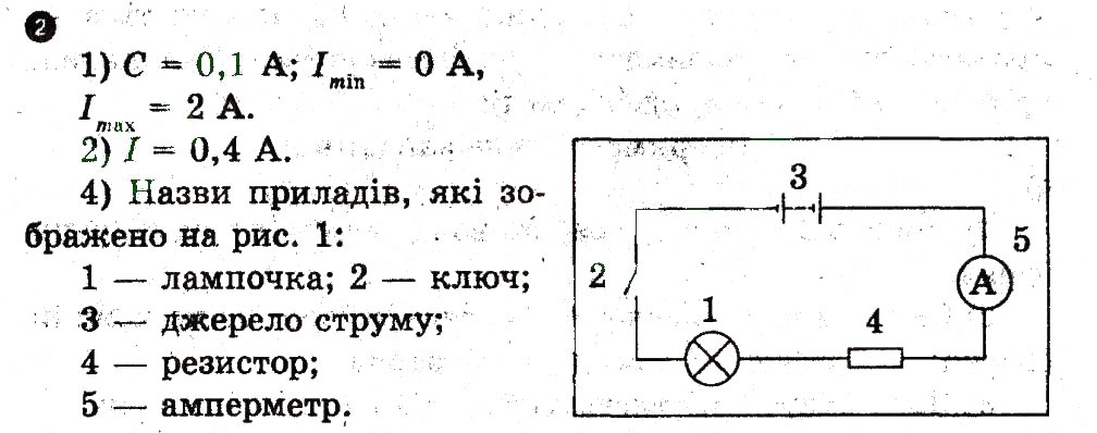Завдання № 2 - Домашня робота - ГДЗ Фізика 9 клас Ф.Я. Божинова, М.В. Бондаренко, О.М. Євлахова 2010 - Зошит для лабораторних робіт