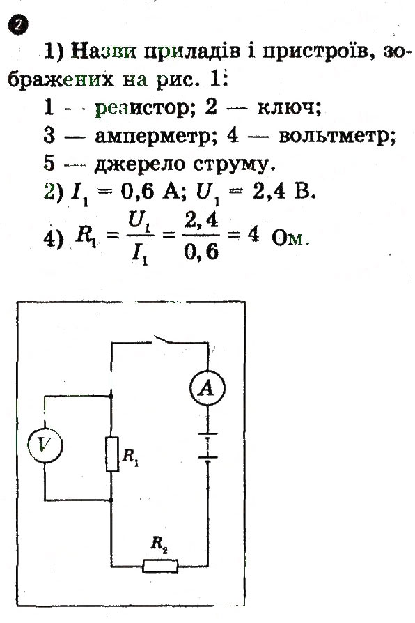Завдання № 2 - Домашня робота - ГДЗ Фізика 9 клас Ф.Я. Божинова, М.В. Бондаренко, О.М. Євлахова 2010 - Зошит для лабораторних робіт