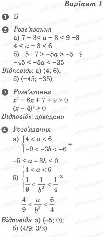 Завдання № В1 - Самостійна робота 1. Числові нерівності - ГДЗ Алгебра 9 клас Л.Г. Стадник, О.М. Роганін 2010 - Комплексний зошит для контролю знань