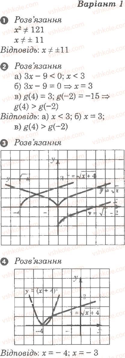 Завдання № В1 - Самостійна робота 4. Функції та їх властивості - ГДЗ Алгебра 9 клас Л.Г. Стадник, О.М. Роганін 2010 - Комплексний зошит для контролю знань