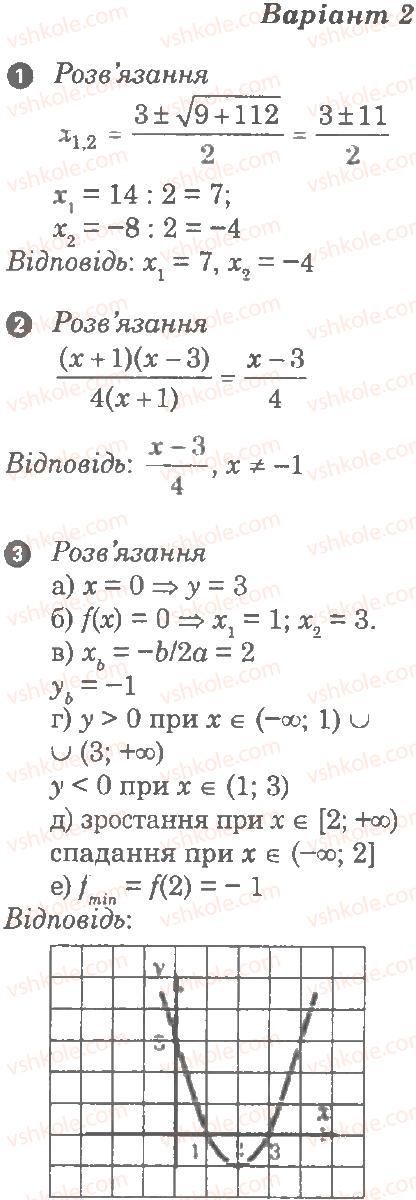 Завдання № В2 - Самостійна робота 5. Квадратична функція - ГДЗ Алгебра 9 клас Л.Г. Стадник, О.М. Роганін 2010 - Комплексний зошит для контролю знань