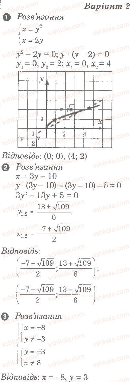 Завдання № В2 - Самостійна робота 8. Нелінійні системи рівнянь - ГДЗ Алгебра 9 клас Л.Г. Стадник, О.М. Роганін 2010 - Комплексний зошит для контролю знань