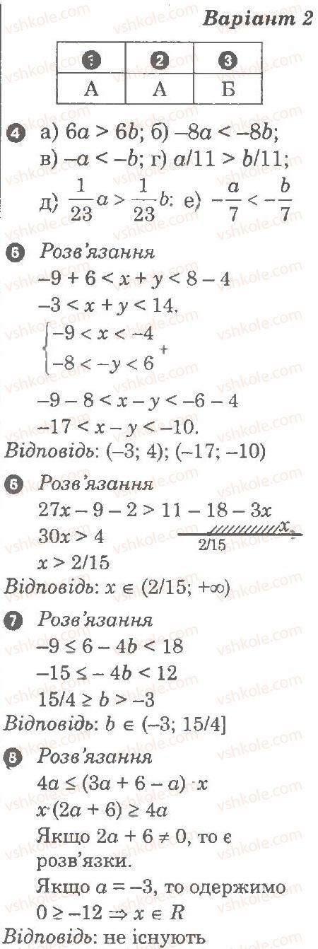 Завдання № В2 - Контрольна робота 1. Нерівності - ГДЗ Алгебра 9 клас Л.Г. Стадник, О.М. Роганін 2010 - Комплексний зошит для контролю знань