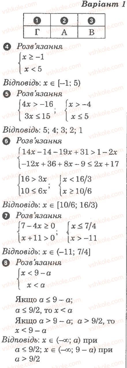 Завдання № В1 - Контрольна робота 2. Системи нерівностей - ГДЗ Алгебра 9 клас Л.Г. Стадник, О.М. Роганін 2010 - Комплексний зошит для контролю знань