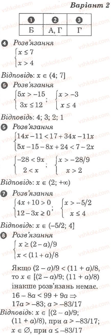 Завдання № В2 - Контрольна робота 2. Системи нерівностей - ГДЗ Алгебра 9 клас Л.Г. Стадник, О.М. Роганін 2010 - Комплексний зошит для контролю знань