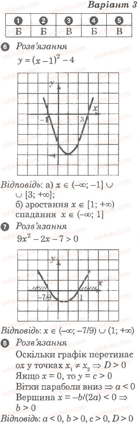 Завдання № В3 - Контрольна робота 4. Квадратична функція - ГДЗ Алгебра 9 клас Л.Г. Стадник, О.М. Роганін 2010 - Комплексний зошит для контролю знань