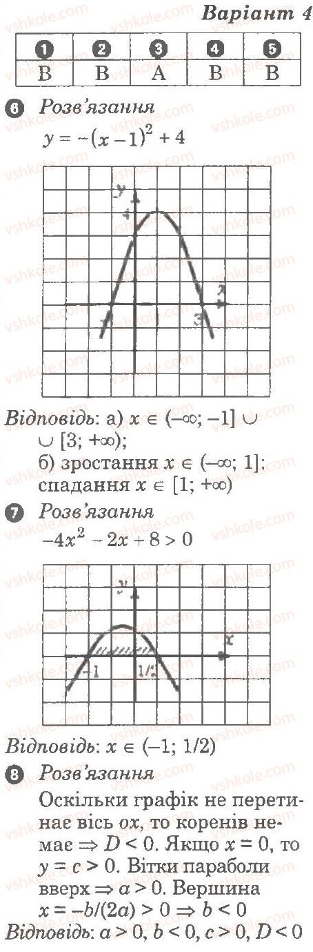 Завдання № В4 - Контрольна робота 4. Квадратична функція - ГДЗ Алгебра 9 клас Л.Г. Стадник, О.М. Роганін 2010 - Комплексний зошит для контролю знань