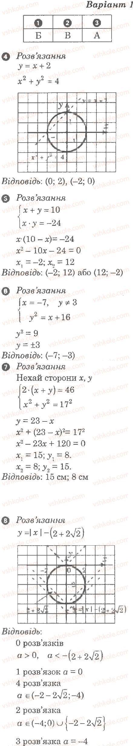 Завдання № В1 - Контрольна робота 5. Системи рівнянь другого ступеня з двома змінними - ГДЗ Алгебра 9 клас Л.Г. Стадник, О.М. Роганін 2010 - Комплексний зошит для контролю знань