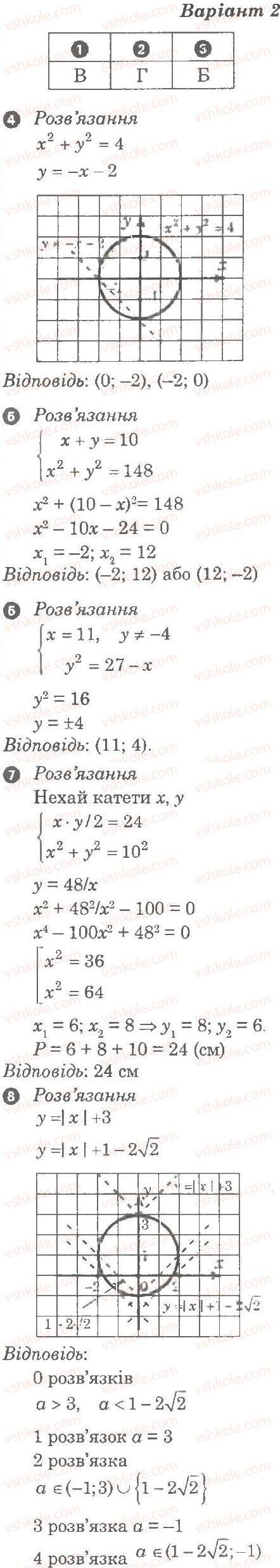 Завдання № В2 - Контрольна робота 5. Системи рівнянь другого ступеня з двома змінними - ГДЗ Алгебра 9 клас Л.Г. Стадник, О.М. Роганін 2010 - Комплексний зошит для контролю знань