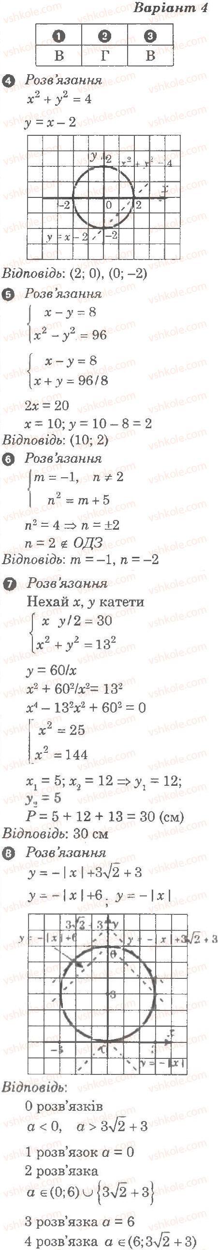 Завдання № В4 - Контрольна робота 5. Системи рівнянь другого ступеня з двома змінними - ГДЗ Алгебра 9 клас Л.Г. Стадник, О.М. Роганін 2010 - Комплексний зошит для контролю знань