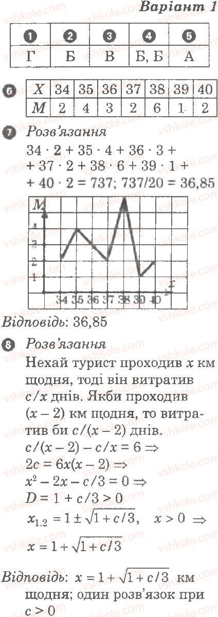 Завдання № В1 - Контрольна робота 6. Елементи прикладної математики - ГДЗ Алгебра 9 клас Л.Г. Стадник, О.М. Роганін 2010 - Комплексний зошит для контролю знань