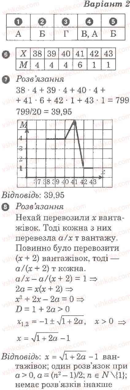 Завдання № В2 - Контрольна робота 6. Елементи прикладної математики - ГДЗ Алгебра 9 клас Л.Г. Стадник, О.М. Роганін 2010 - Комплексний зошит для контролю знань