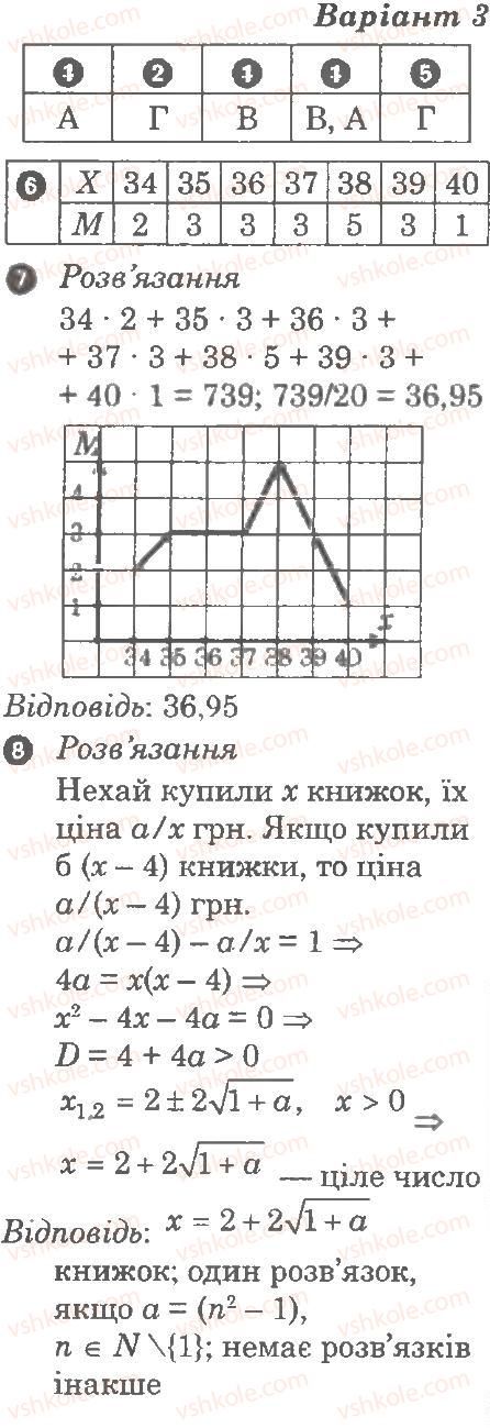 Завдання № В3 - Контрольна робота 6. Елементи прикладної математики - ГДЗ Алгебра 9 клас Л.Г. Стадник, О.М. Роганін 2010 - Комплексний зошит для контролю знань
