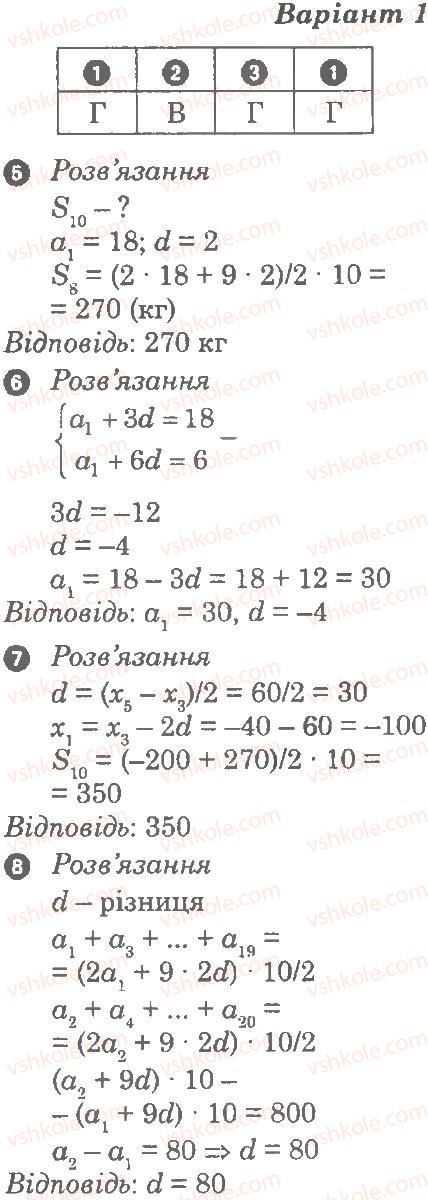 Завдання № В1 - Контрольна робота 7. Арифметична прогресія - ГДЗ Алгебра 9 клас Л.Г. Стадник, О.М. Роганін 2010 - Комплексний зошит для контролю знань