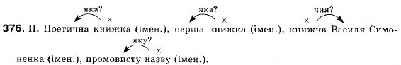 Завдання № 376 - § 34. Слово як предмет вивчення - ГДЗ Українська мова 9 клас М.І. Пентилюк, І.В. Гайдаєнко, А.І. Ляшкевич, С.А. Омельчук 2009