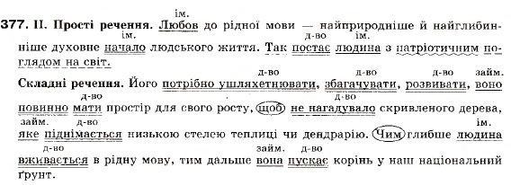 Завдання № 377 - § 34. Слово як предмет вивчення - ГДЗ Українська мова 9 клас М.І. Пентилюк, І.В. Гайдаєнко, А.І. Ляшкевич, С.А. Омельчук 2009